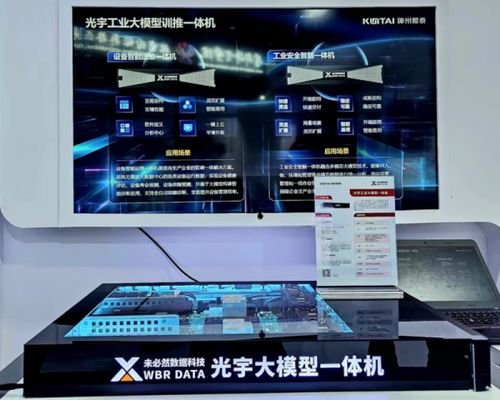 神州鯤泰攜手未必然數據科技 光宇工業大模型一體機賦能智能制造